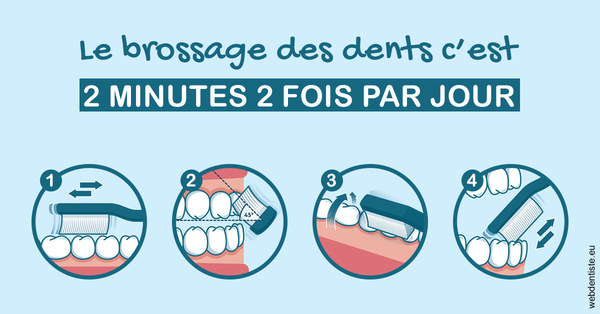 https://www.dentiste-saffar.fr/Les techniques de brossage des dents 1
