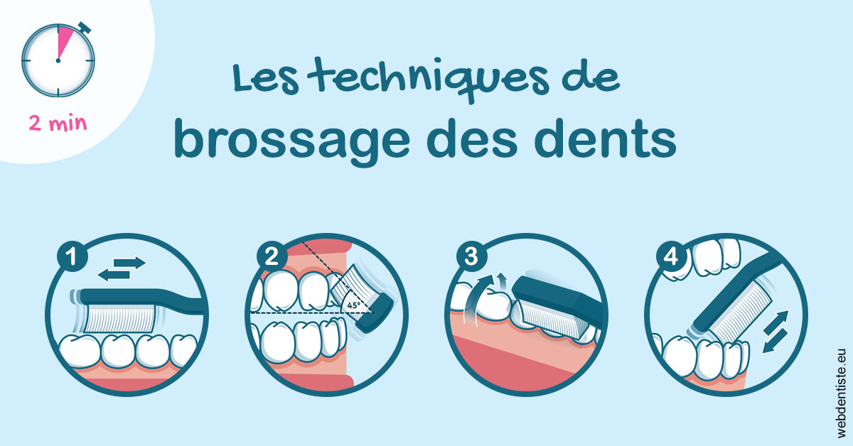 https://www.dentiste-saffar.fr/Les techniques de brossage des dents 1