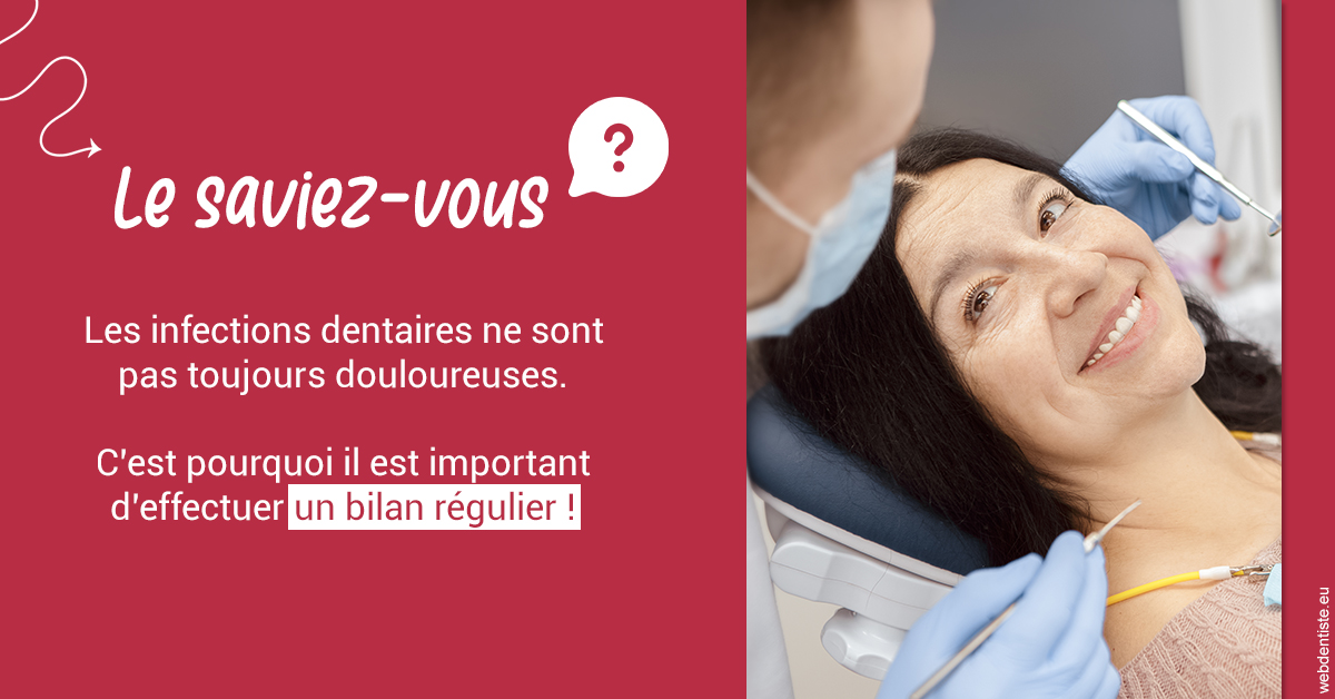 https://www.dentiste-saffar.fr/T2 2023 - Infections dentaires 2