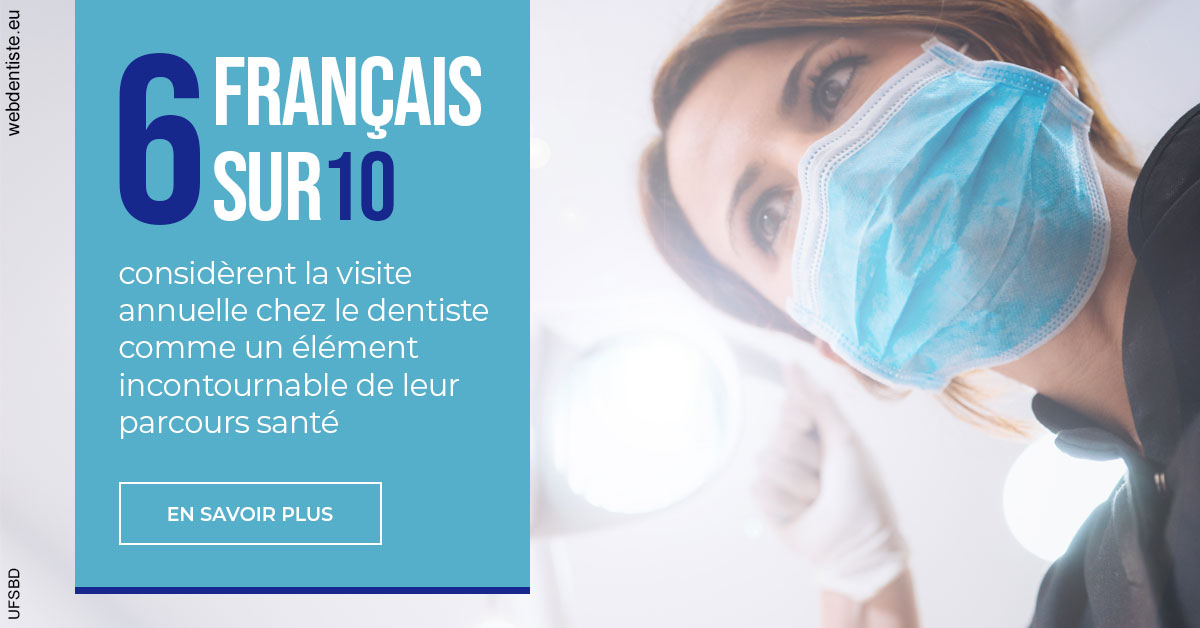 https://www.dentiste-saffar.fr/Visite annuelle 2