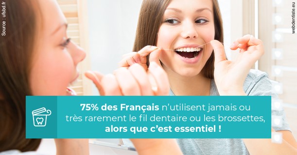 https://www.dentiste-saffar.fr/Le fil dentaire 3