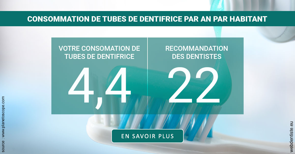 https://www.dentiste-saffar.fr/22 tubes/an 2