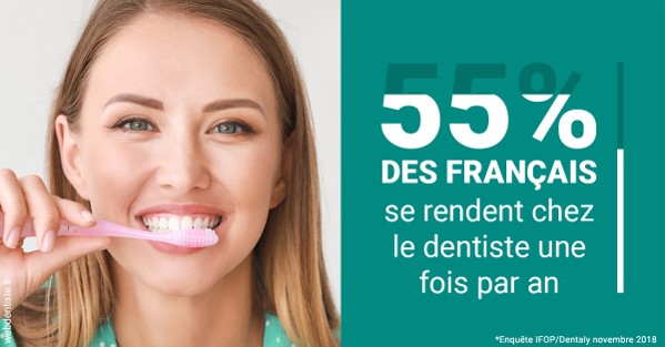 https://www.dentiste-saffar.fr/55 % des Français 2