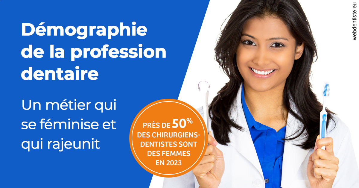 https://www.dentiste-saffar.fr/Démographie de la profession dentaire 2
