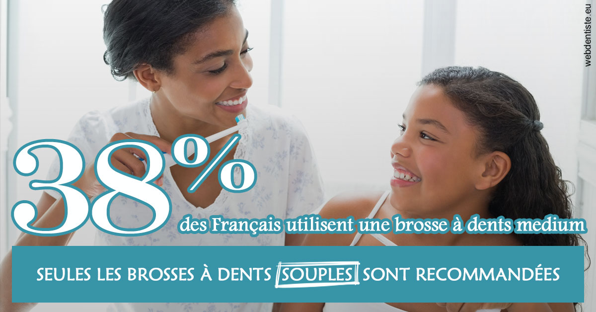 https://www.dentiste-saffar.fr/Brosse à dents medium 2