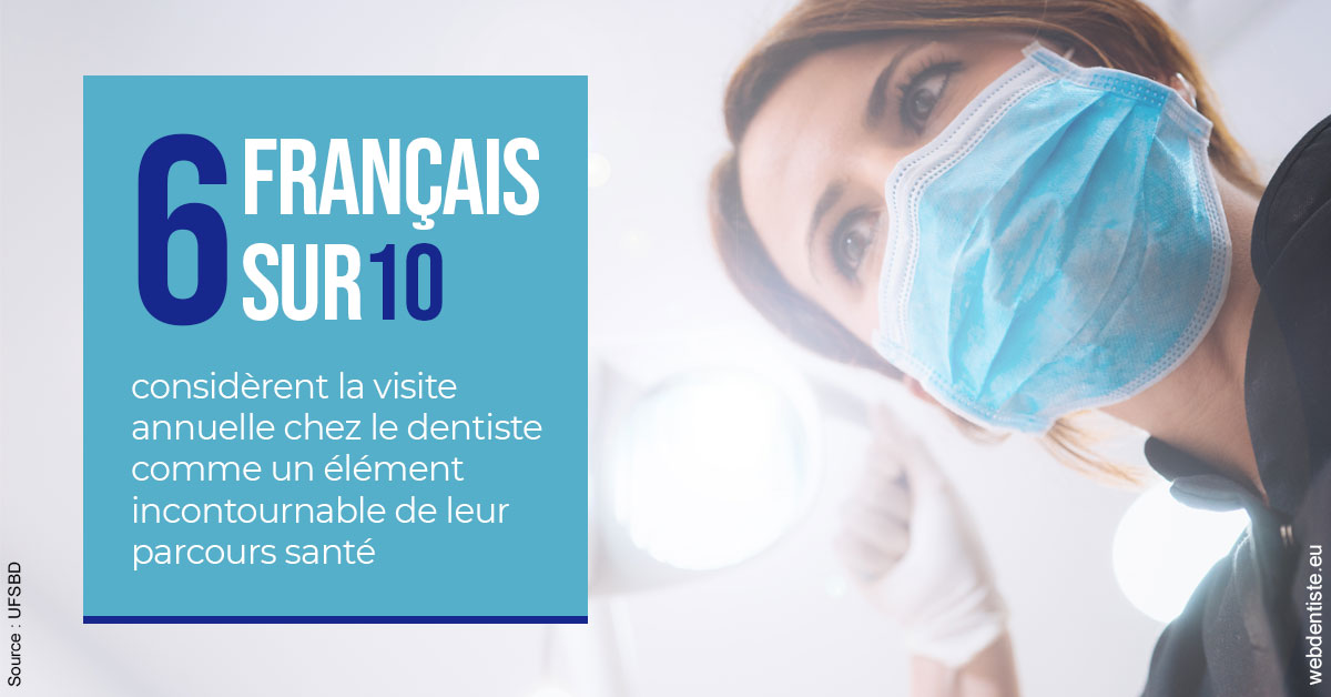 https://www.dentiste-saffar.fr/Visite annuelle 2