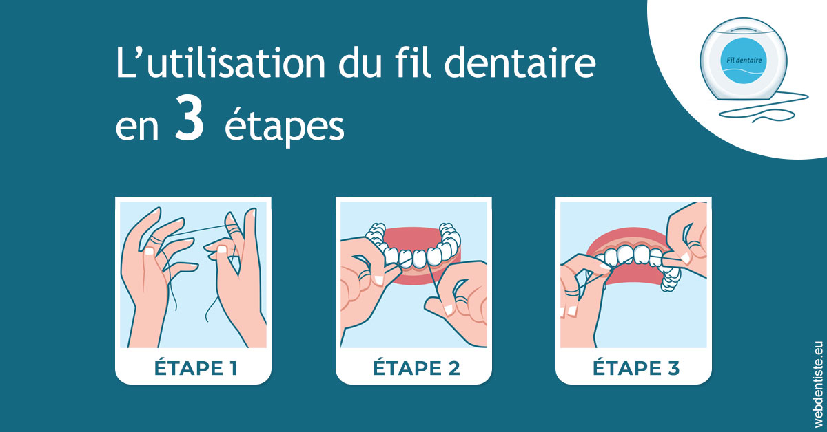 https://www.dentiste-saffar.fr/Fil dentaire 1
