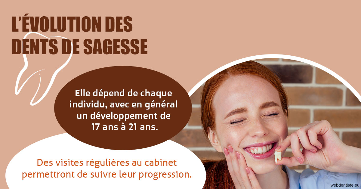 https://www.dentiste-saffar.fr/2023 T4 - Dents de sagesse 02