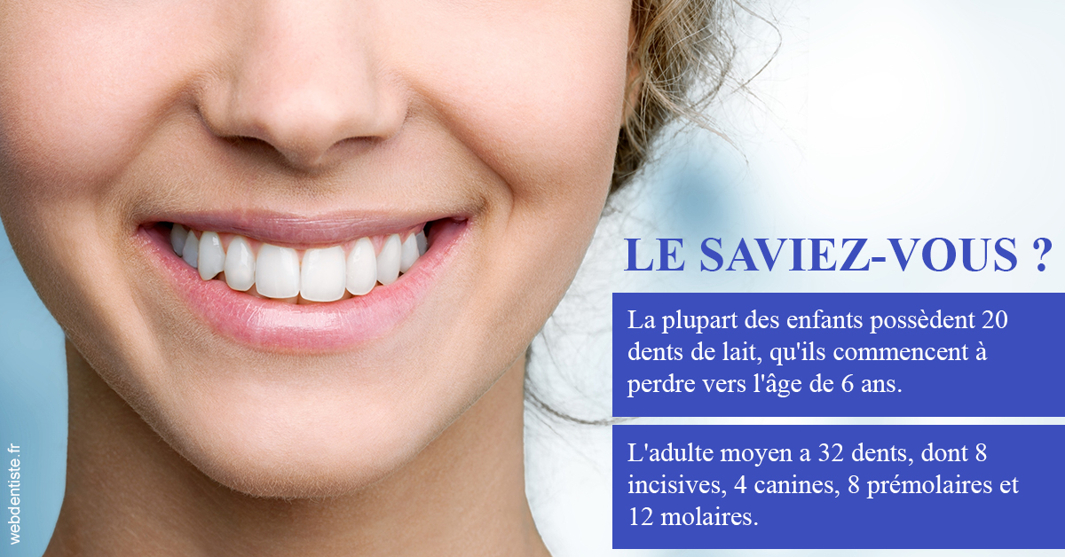 https://www.dentiste-saffar.fr/Dents de lait 1