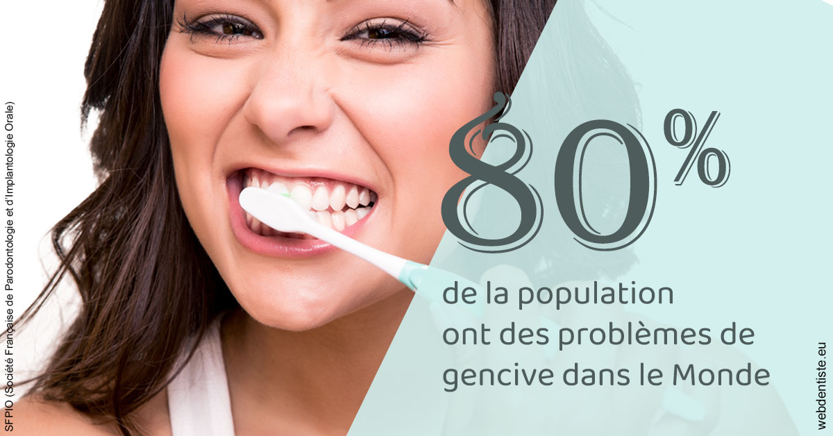 https://www.dentiste-saffar.fr/Problèmes de gencive 1