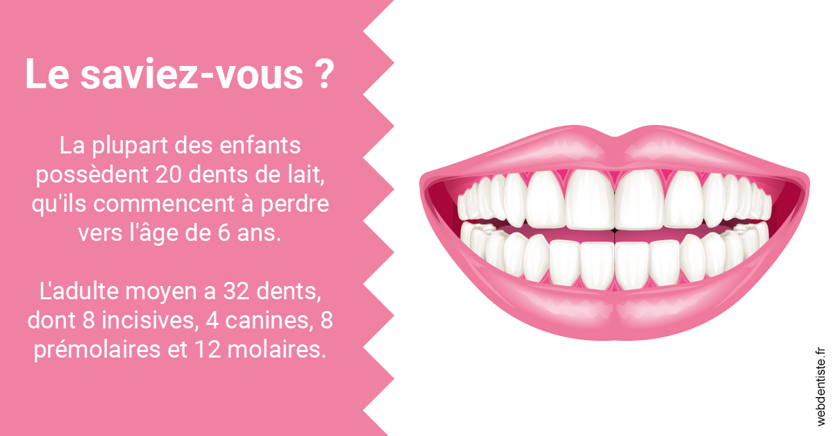 https://www.dentiste-saffar.fr/Dents de lait 2